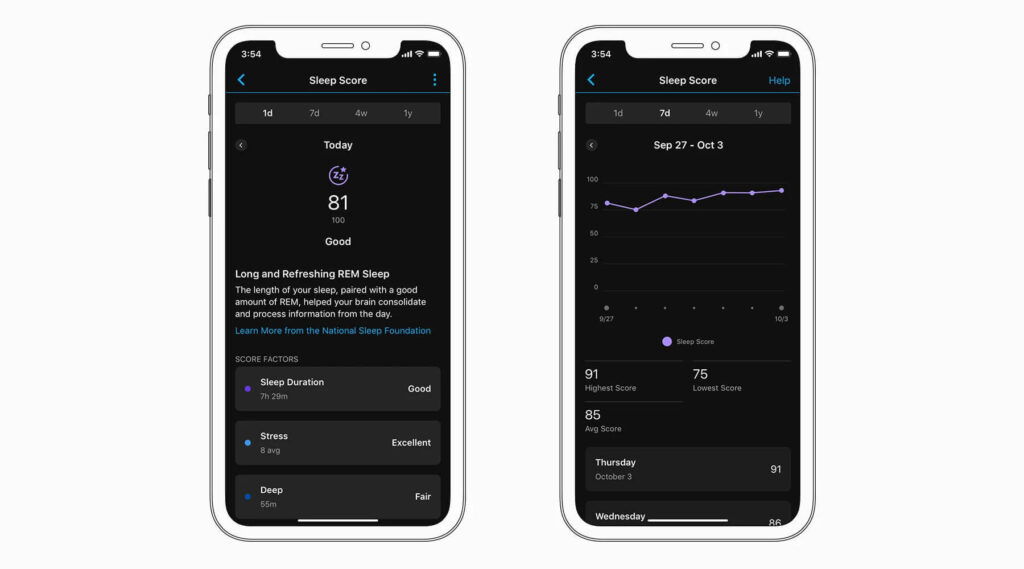 Bilden visar mobilvyn med dagens Sleep Score-status samt en trend över tid.