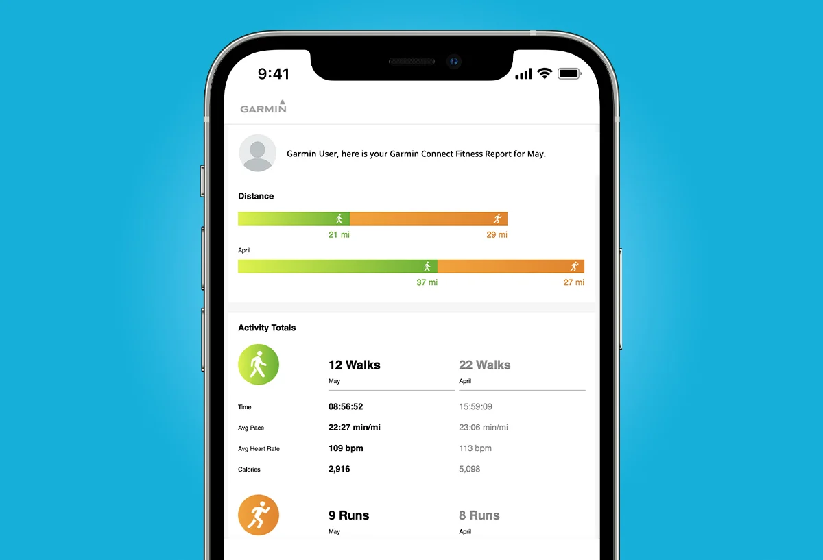 Så får du träningsrapporter till e-post med Garmin Connect