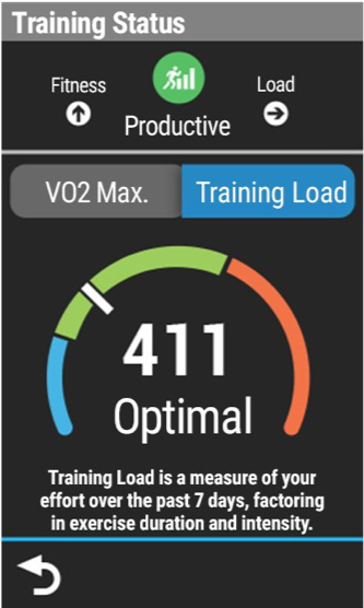 VO₂ max - Garmin cykeldator