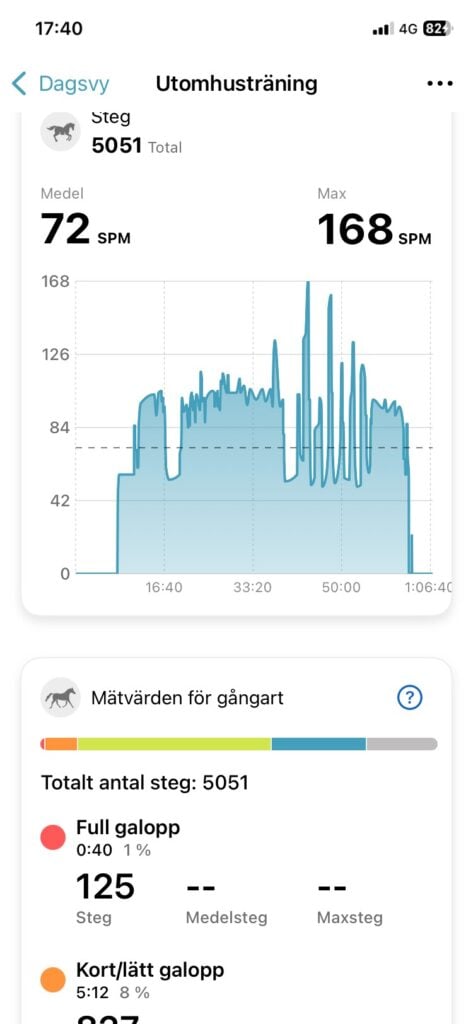 Stegdata